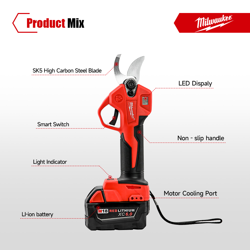 Milwaukee Draadloze Elektrisch - Gardening Tools Usa recensie en prijs