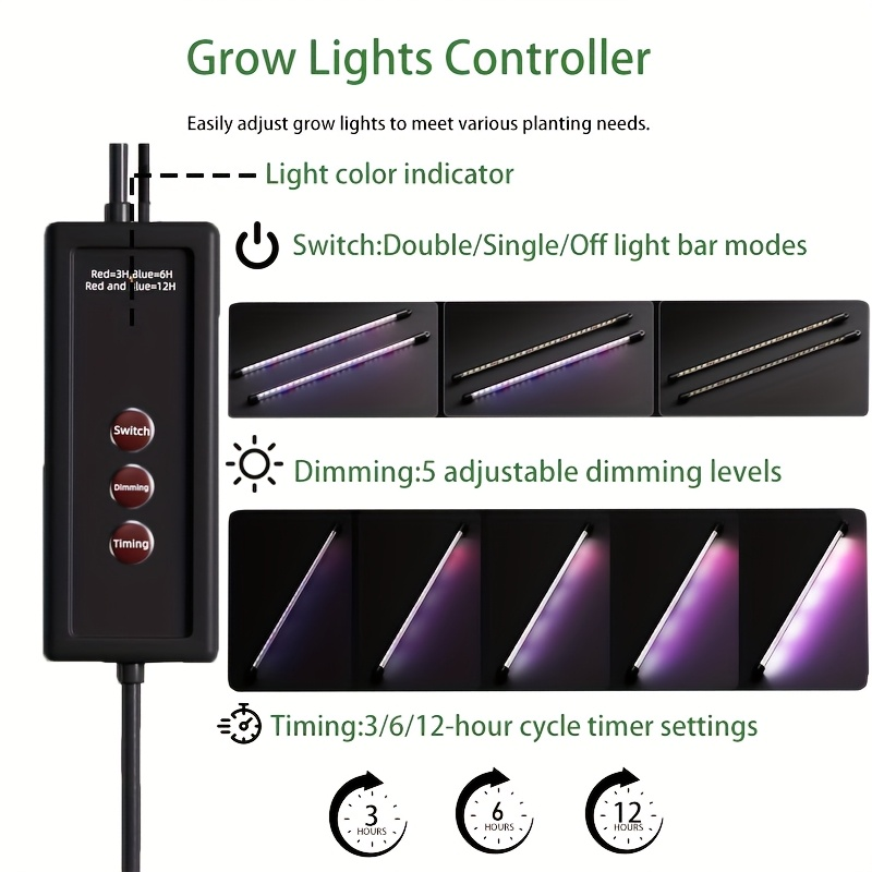 36-cellig zaaitray met groeila - Seed Starter Trays recensie en prijs